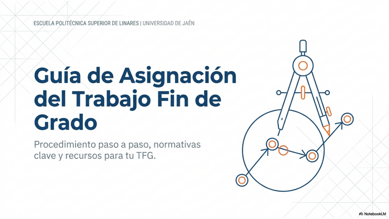 03 Asignación de propuestas